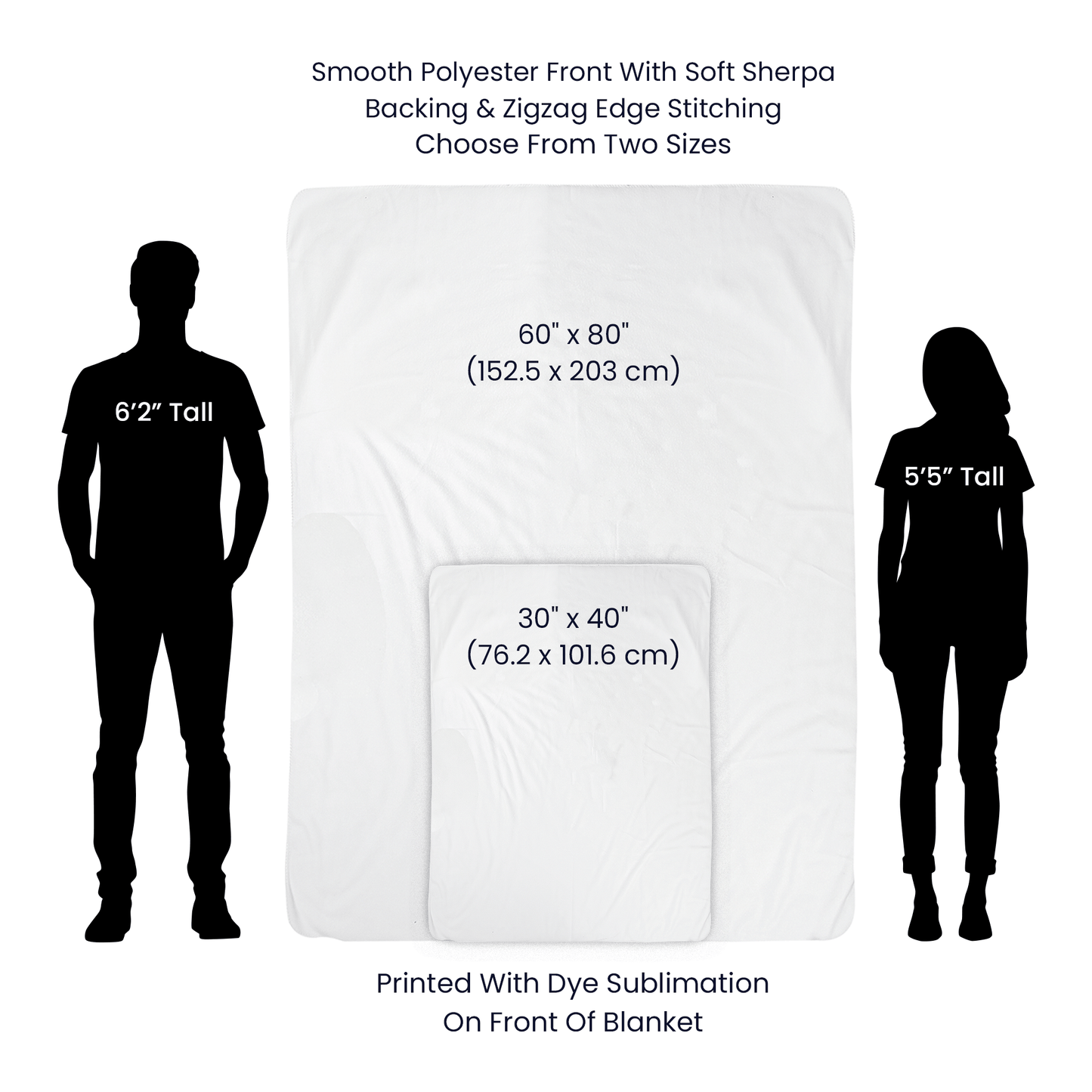 Sherpa Fleece Blanket -  To My Wife